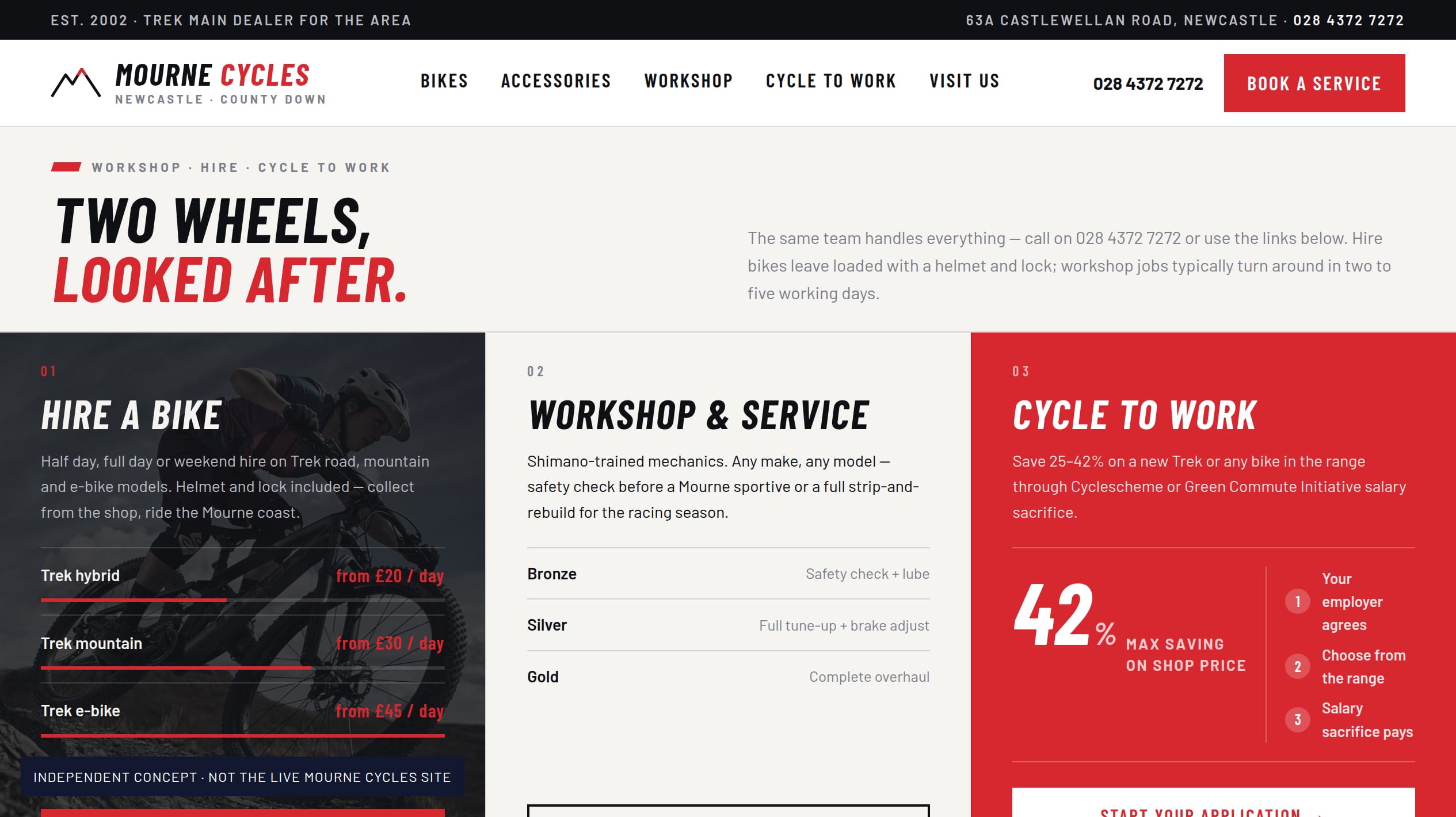 The Mourne Cycles hire and service concept page: three panels showing bike hire day rates, a workshop booking prompt, and a Cyclescheme 42% saving dial