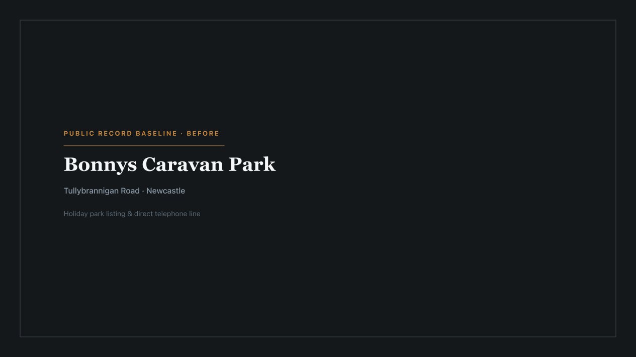 Labelled placeholder for Bonny's Caravan Park's current public presence — not a live-site screenshot; a matched capture was not filed for this publish