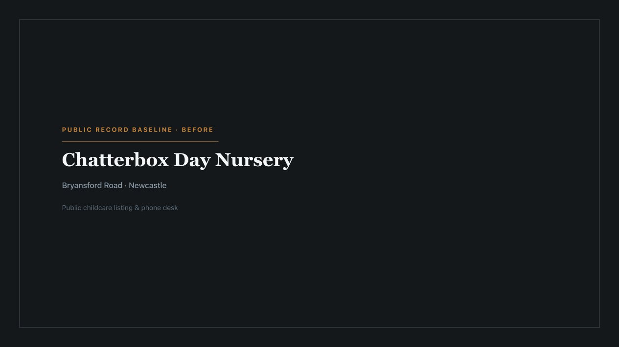 Labelled placeholder for Chatterbox Day Nursery's current public presence — not a live-site screenshot; a matched capture was not filed for this publish