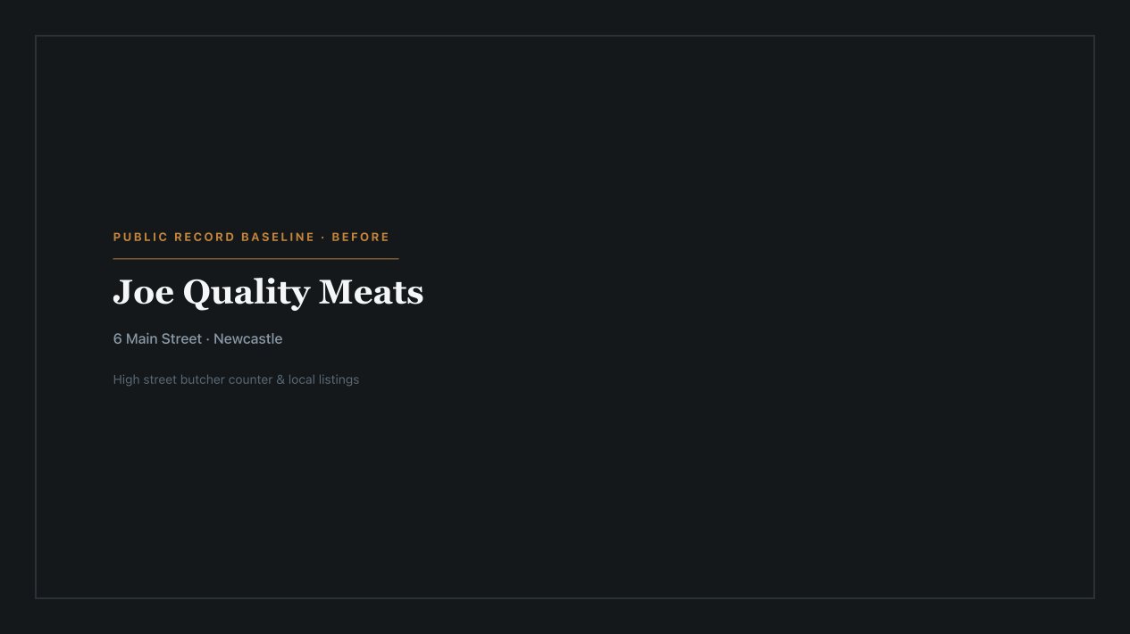 Labelled placeholder for Joe's Quality Meats' current public presence — not a live-site screenshot; a matched capture was not filed for this publish