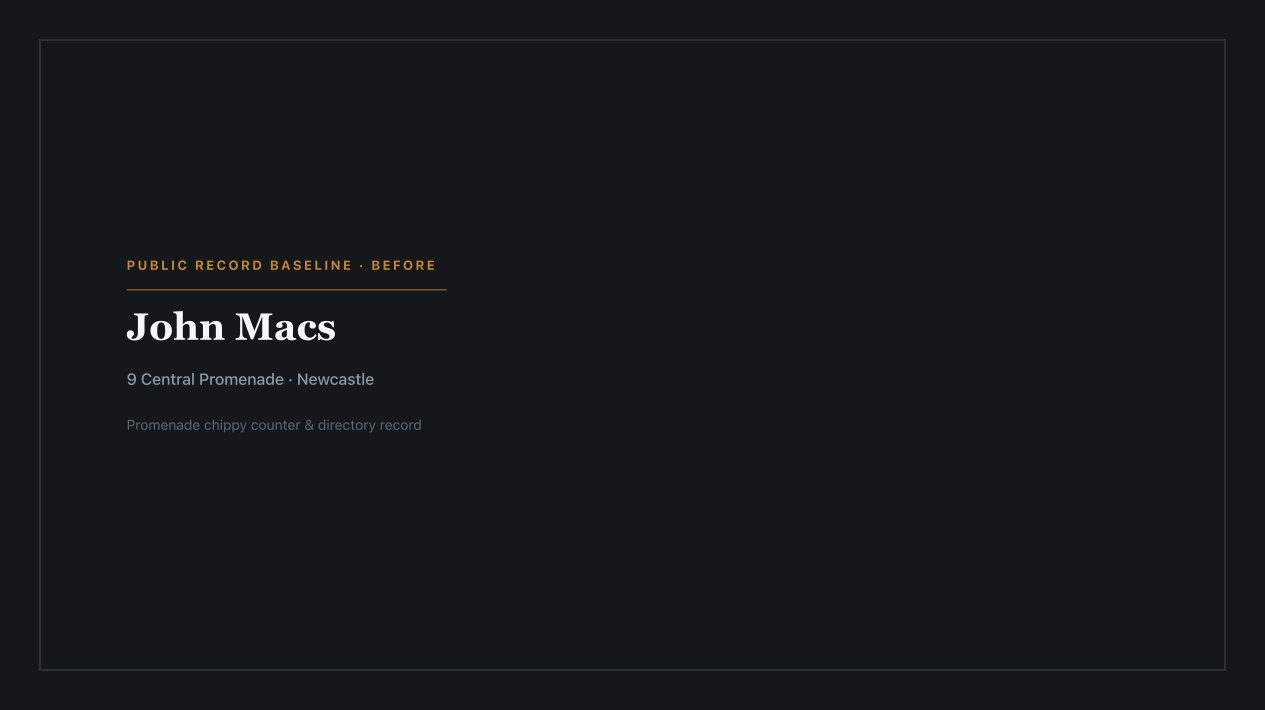 Labelled placeholder for John Mac's' current public presence — not a live-site screenshot; a matched capture was not filed for this publish