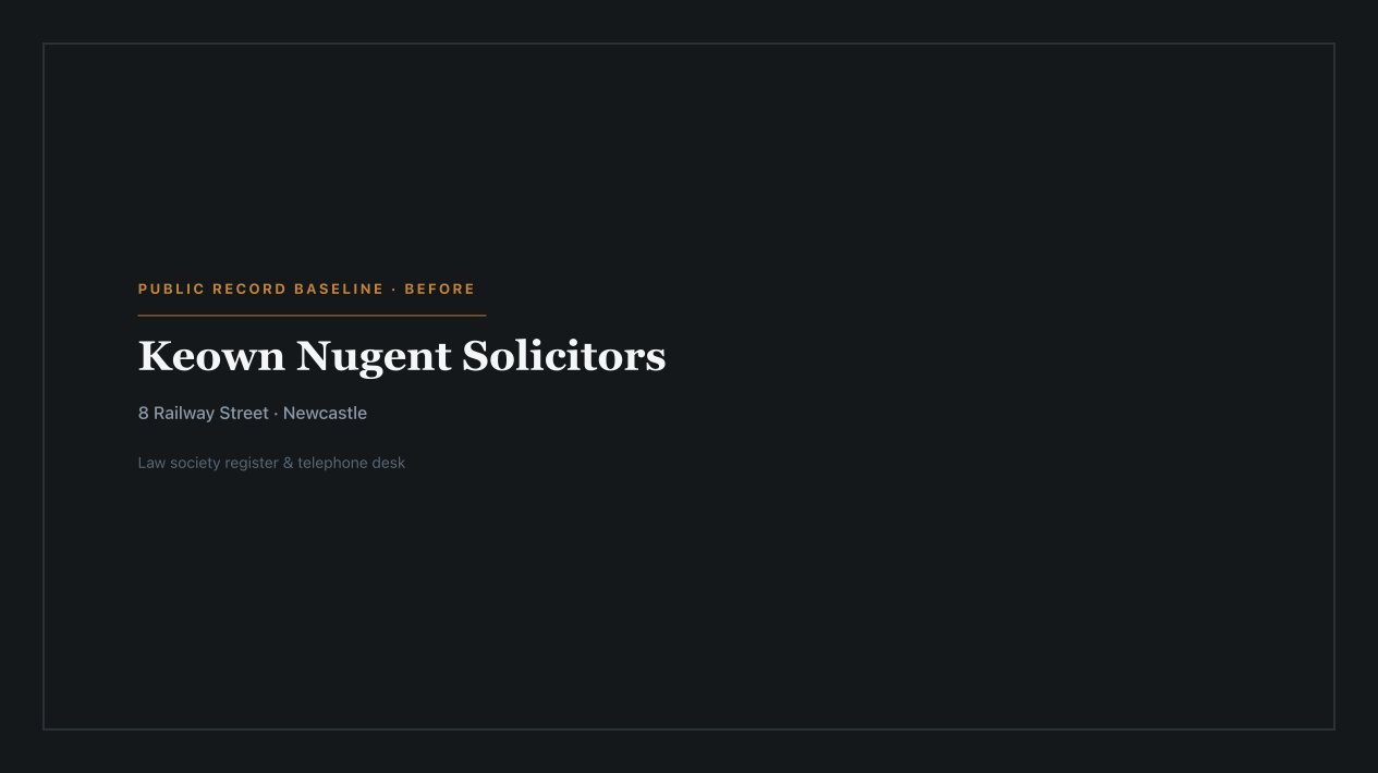Labelled placeholder for Keown Nugent Solicitors' current public presence — not a live-site screenshot; a matched capture was not filed for this publish