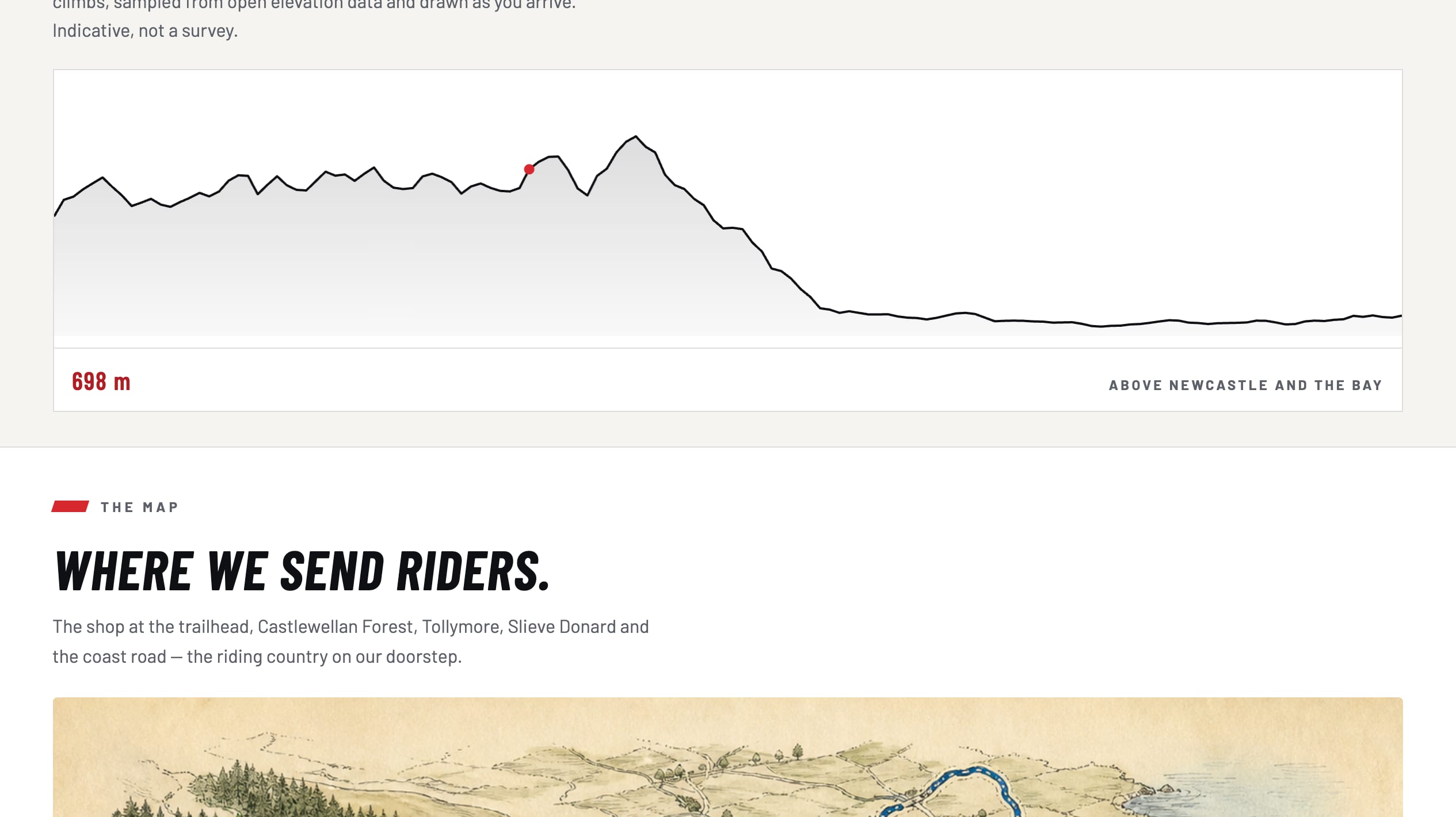 The Mourne Cycles trails concept page showing the settled ridgeline — the Mourne skyline above Newcastle drawn from open elevation data, with the ridge marker and metre readout