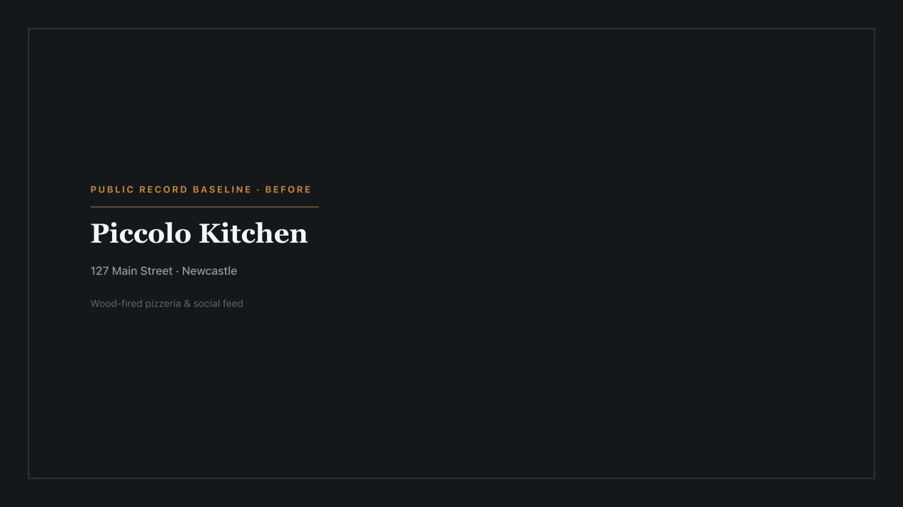 Labelled placeholder for Piccolo Kitchen's current public presence — not a live-site screenshot; a matched capture was not filed for this publish