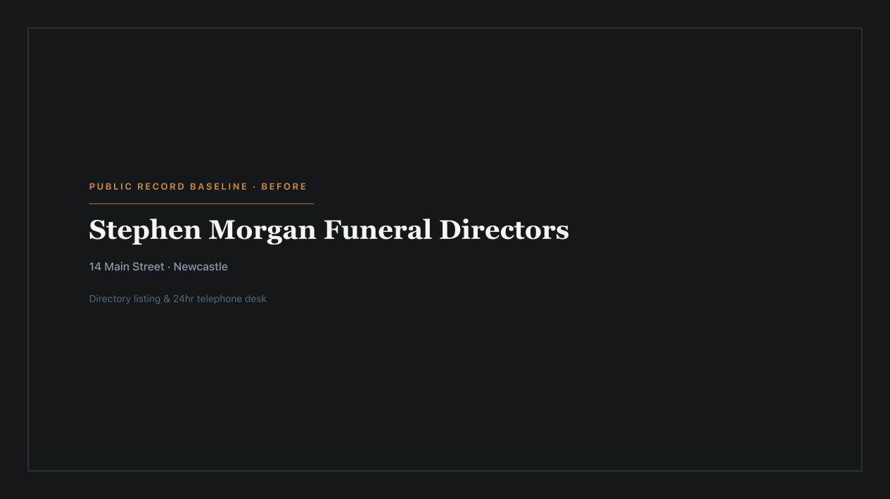 Labelled placeholder for Stephen Morgan Funeral Directors' current public presence — not a live-site screenshot; a matched capture was not filed for this publish