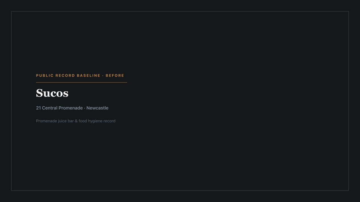 Labelled placeholder for Sucos' current public presence — not a live-site screenshot; a matched capture was not filed for this publish